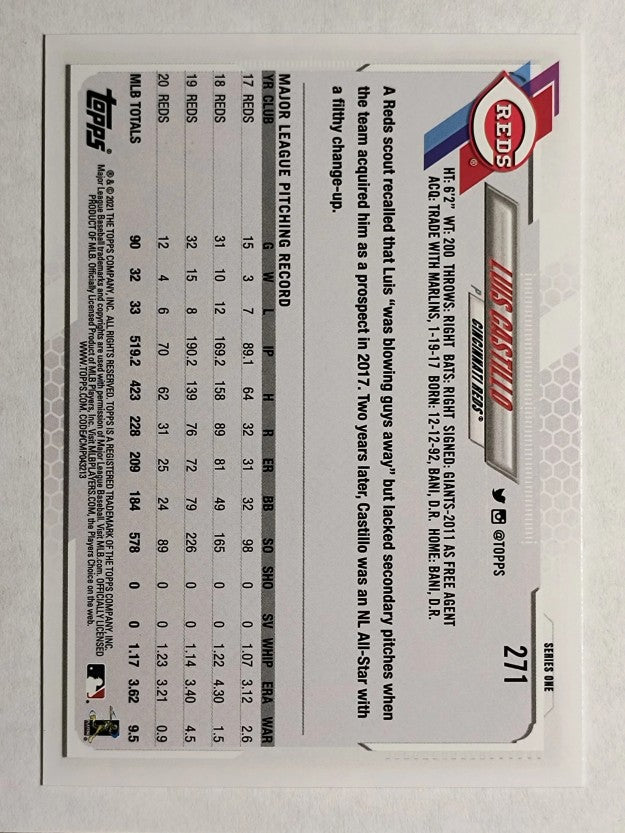 2021 Topps #271 Luis Castillo