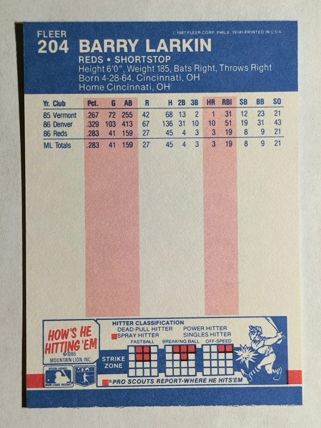 1987 Fleer #204 Barry Larkin RC