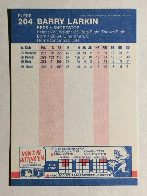 1987 Fleer #204 Barry Larkin RC