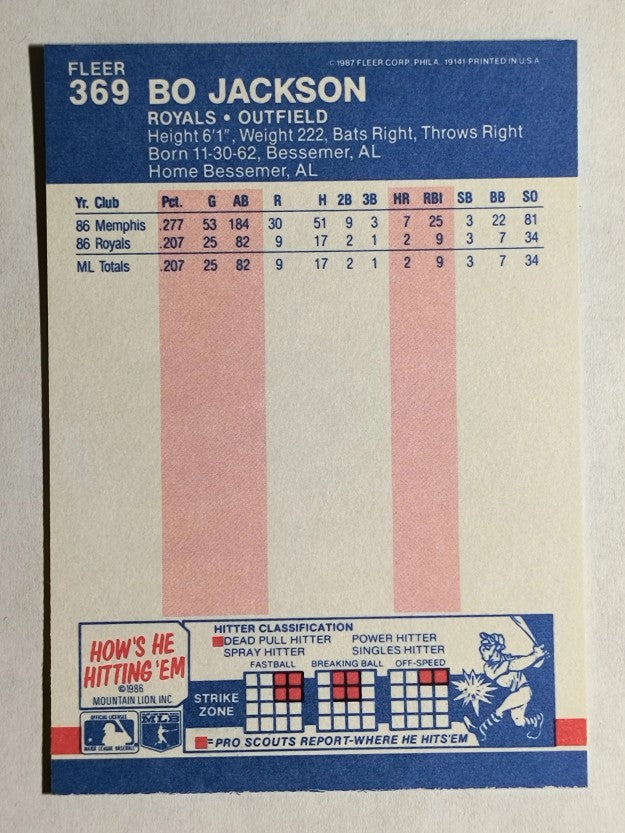 1987 Fleer #369 Bo Jackson RC