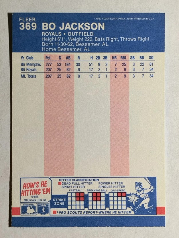 1987 Fleer #369 Bo Jackson RC