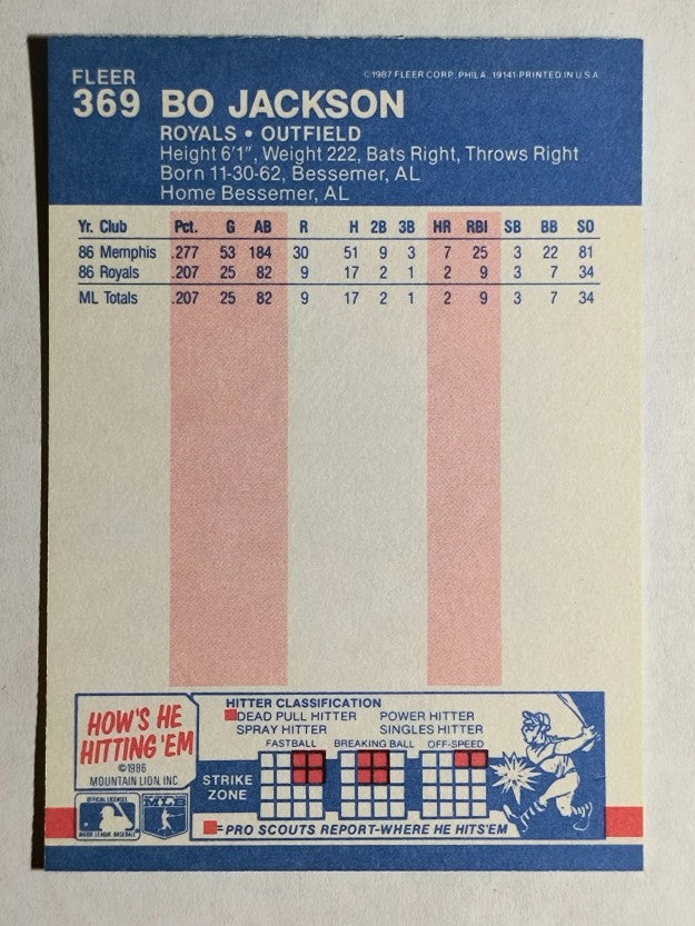 1987 Fleer #369 Bo Jackson RC