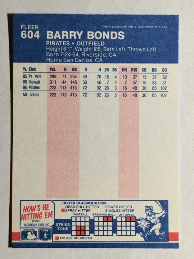1987 Fleer #604 Barry Bonds RC