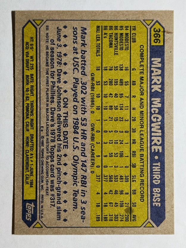 1987 Topps #366 Mark McGwire
