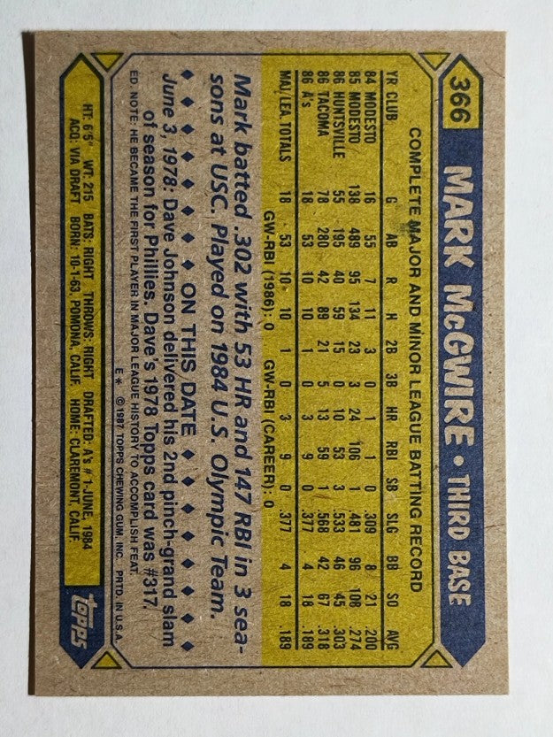 1987 Topps #366 Mark McGwire