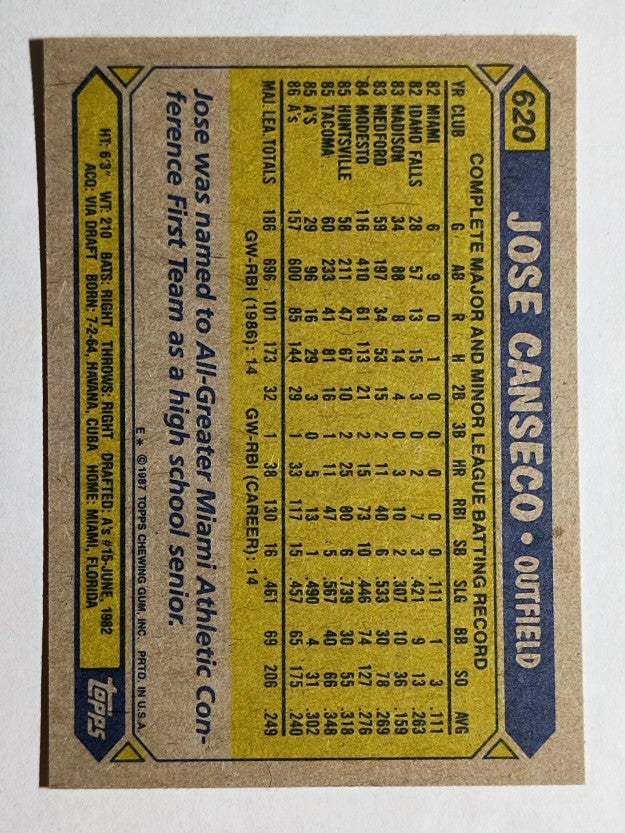 1987 Topps #620 Jose Canseco