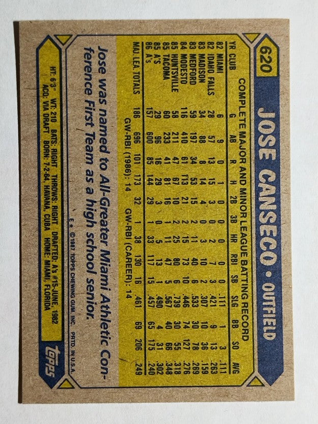 1987 Topps #620 Jose Canseco