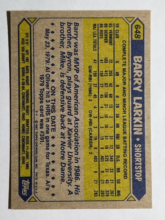 1987 Topps #648 Barry Larkin RC