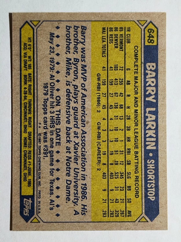 1987 Topps #648 Barry Larkin RC
