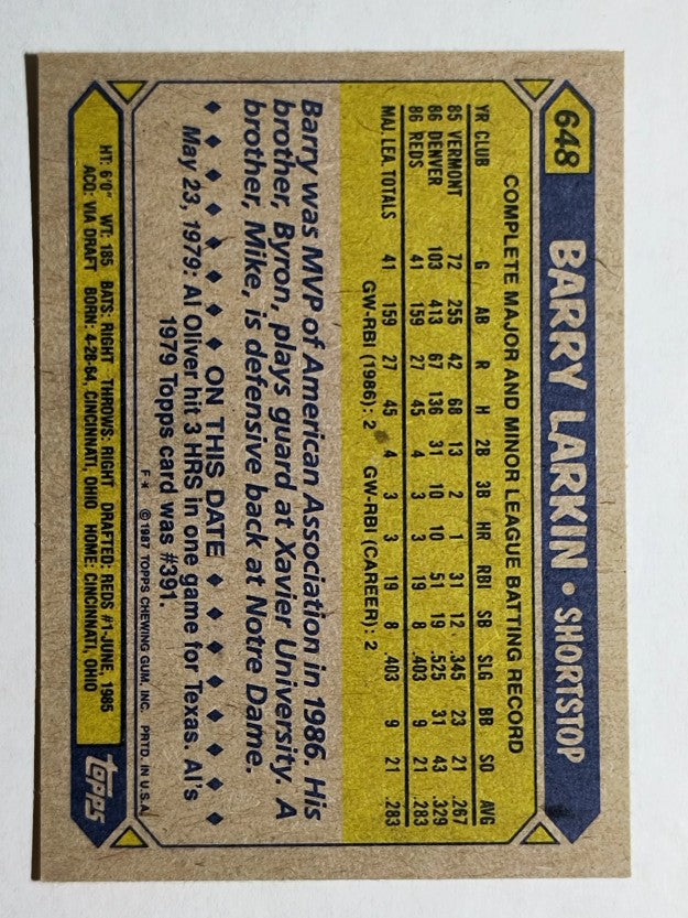 1987 Topps #648 Barry Larkin RC