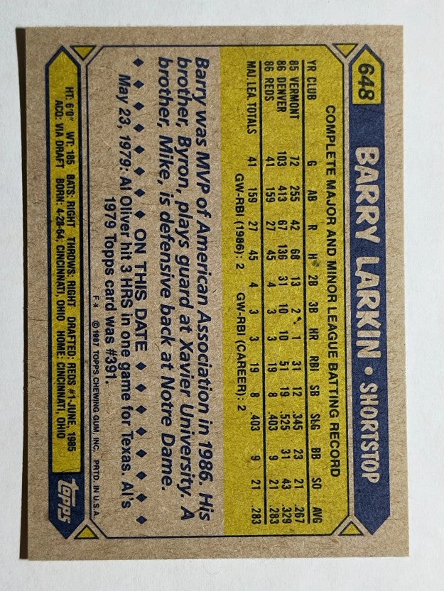 1987 Topps #648 Barry Larkin RC