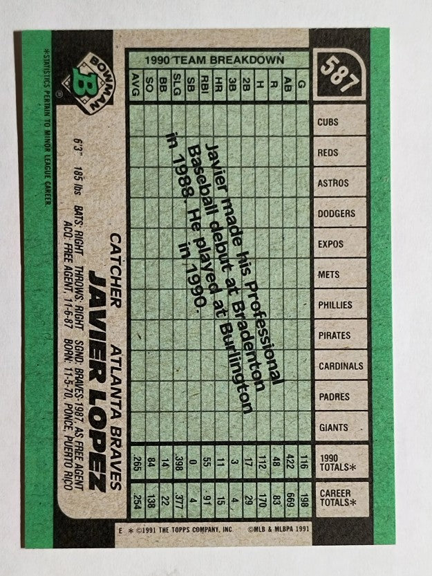 1991 Bowman #587 Javy Lopez RC