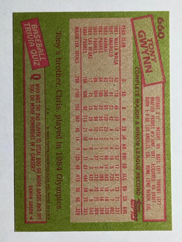 1985 Topps #660 Tony Gwynn