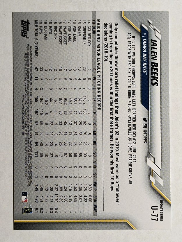 2020 Topps Update #U77 Jalen Beeks