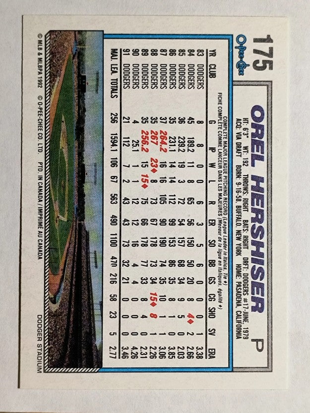 1992 O-Pee-Chee #175 Orel Hershiser