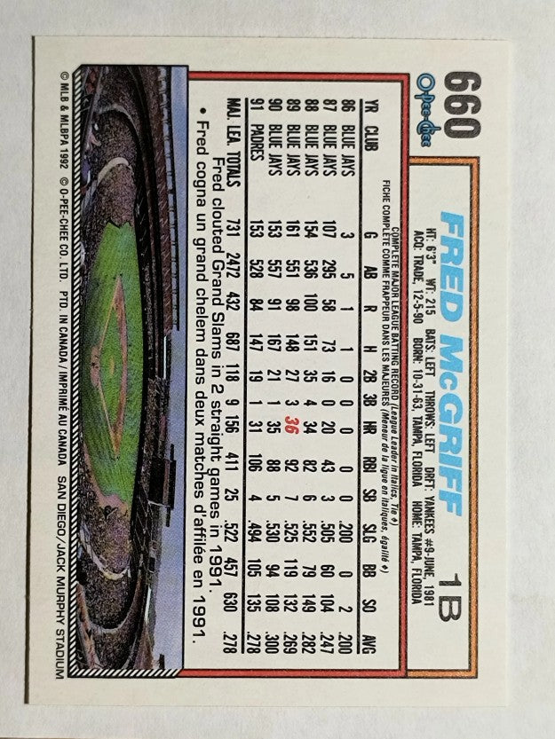 1992 O-Pee-Chee #660 Fred McGriff