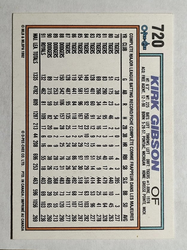 1992 O-Pee-Chee #720 Kirk Gibson