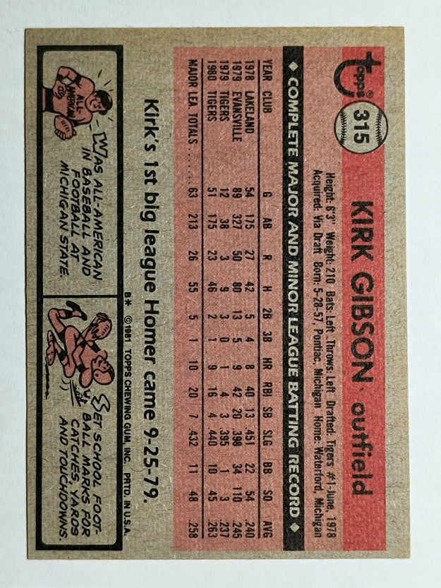1981 Topps #315 Kirk Gibson RC (EXMT)