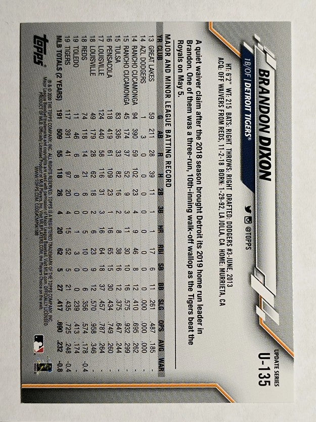 2020 Topps Update #U135 Brandon Dixon