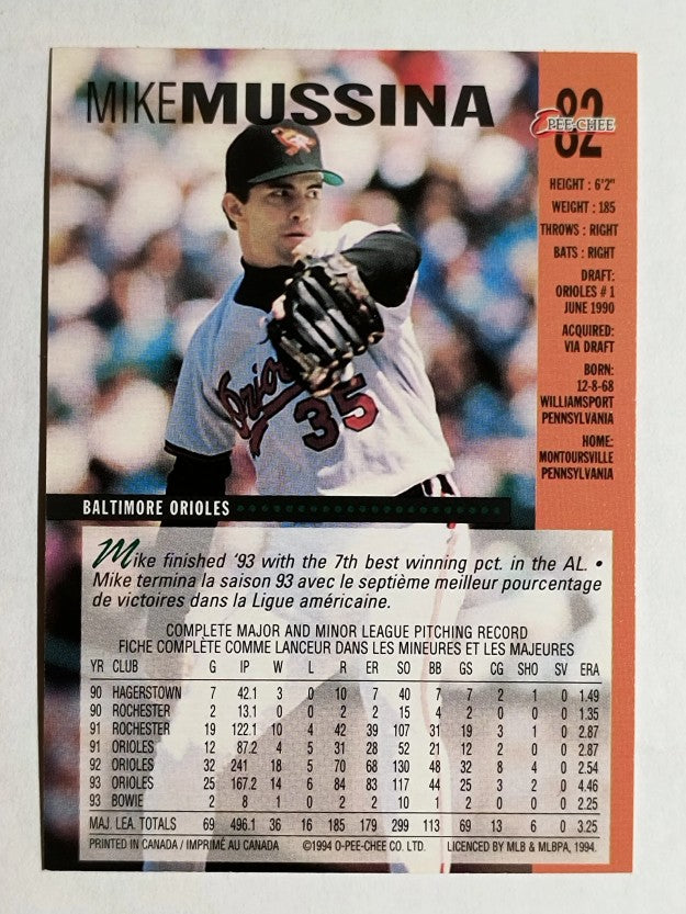 1994 O-Pee-Chee #82 Mike Mussina