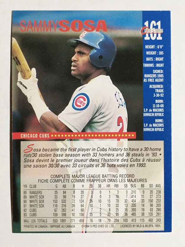 1994 O-Pee-Chee #161 Sammy Sosa
