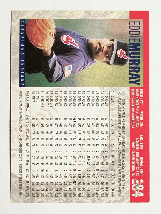 1994 O-Pee-Chee #184 Eddie Murray
