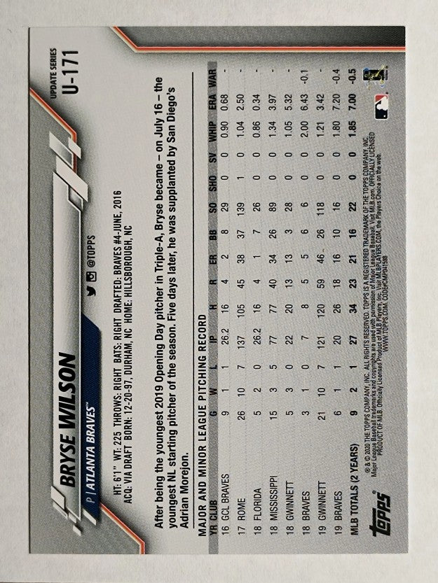 2020 Topps Update #U171 Bryse Wilson