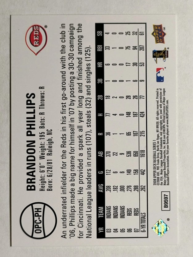 2008 Upper Deck O-Pee-Chee #PH Brandon Phillips