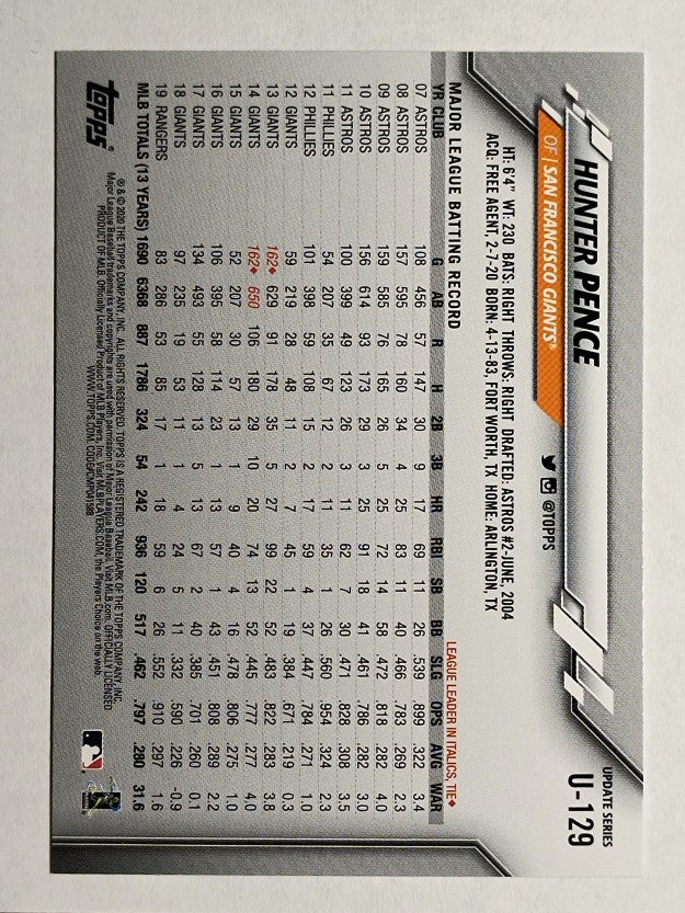 2020 Topps Update #U129 Hunter Pence