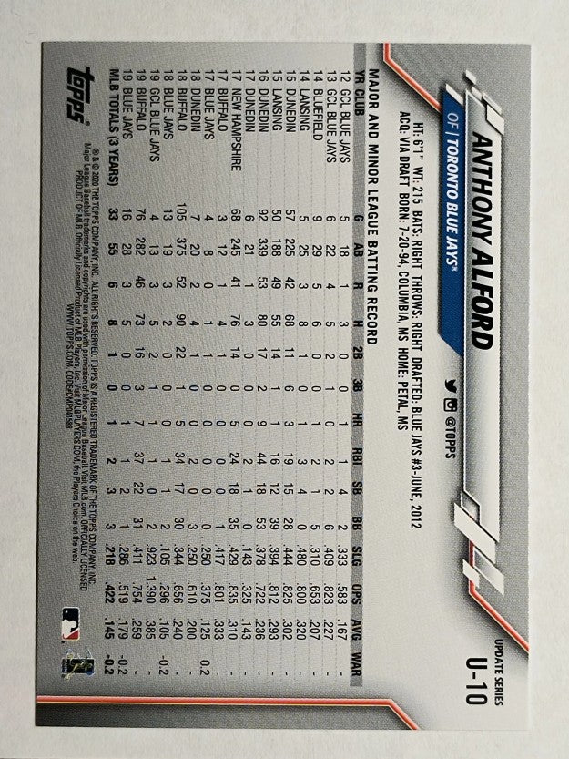 2020 Topps Update #U10 Anthony Alford