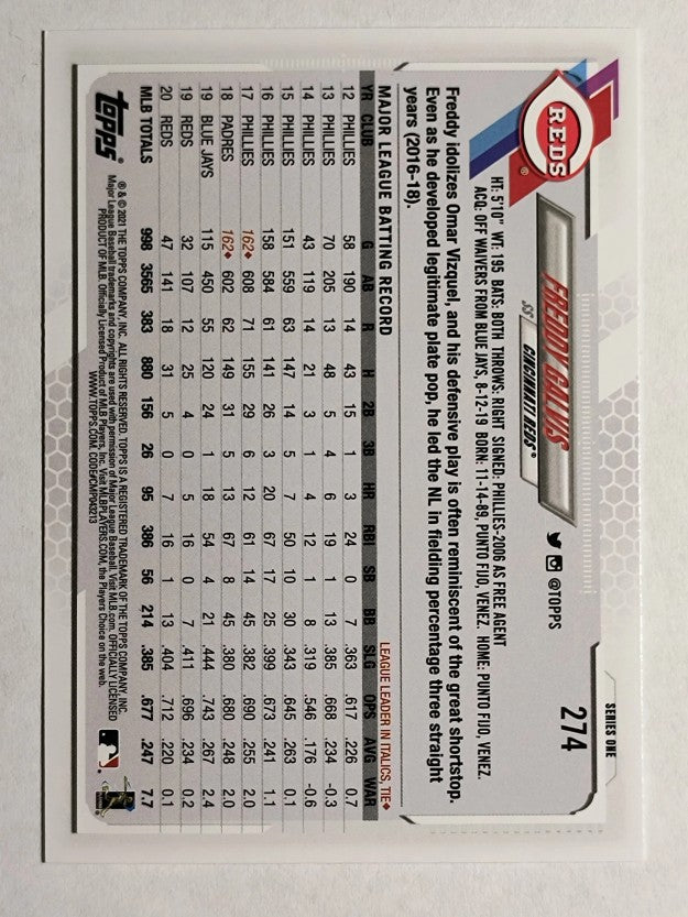 2021 Topps #274 Freddy Galvis