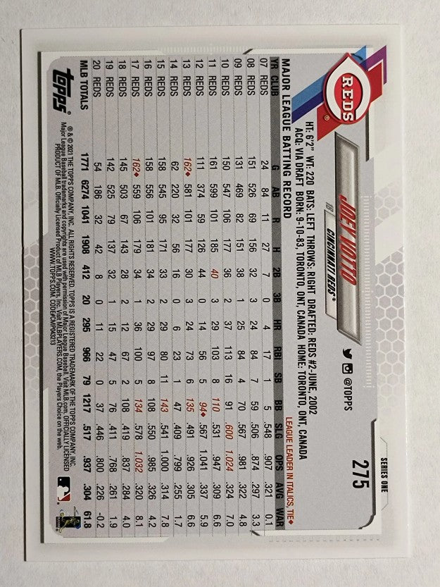 2021 Topps #275 Joey Votto