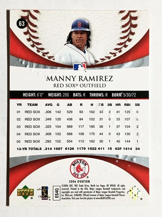 2006 Upper Deck Ovation #63 Manny Ramirez