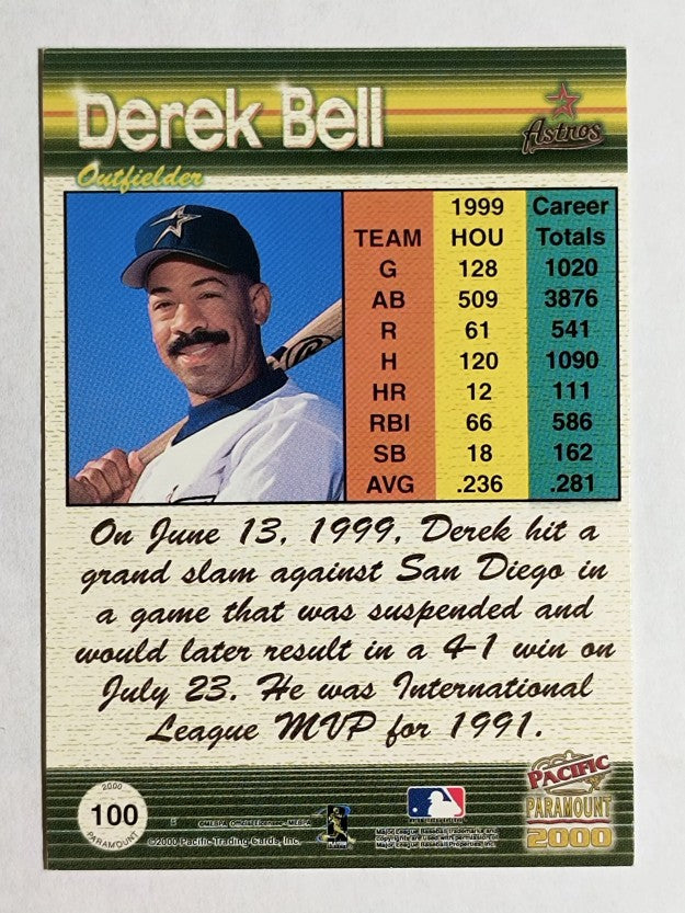 2000 Paramount #100 Derek Bell