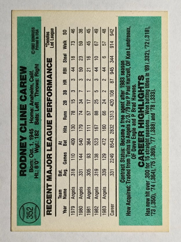 1984 Donruss #352 Rod Carew