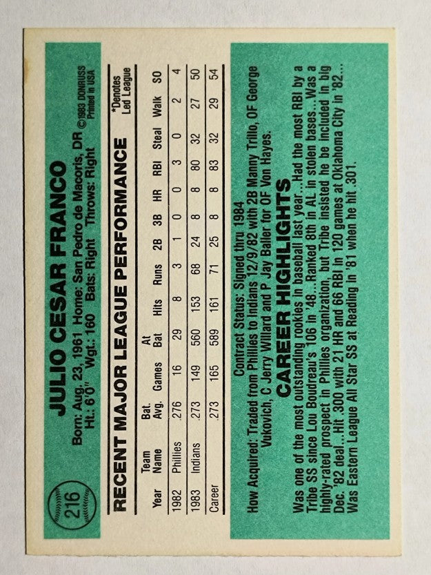 1984 Donruss #216 Julio Franco
