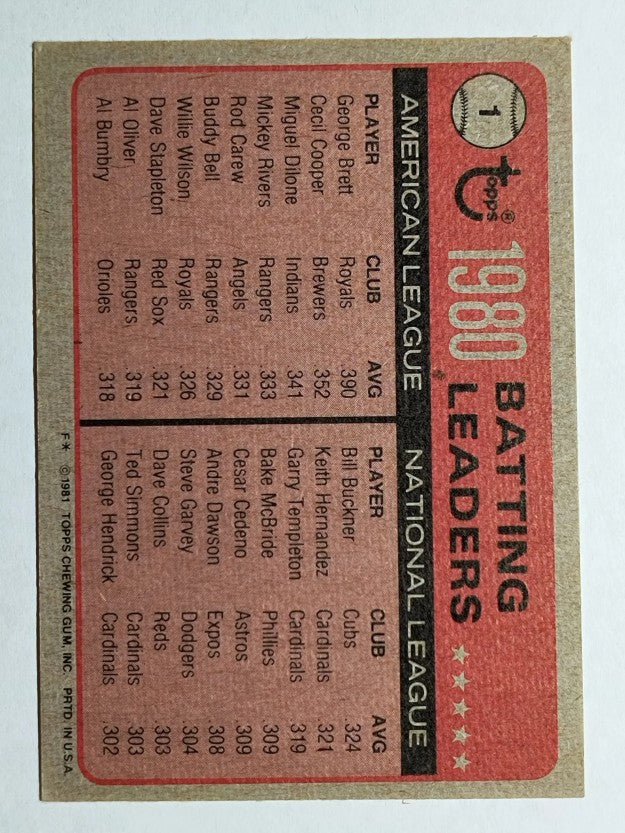 1981 Topps #1 George Brett/Bill Buckner LL