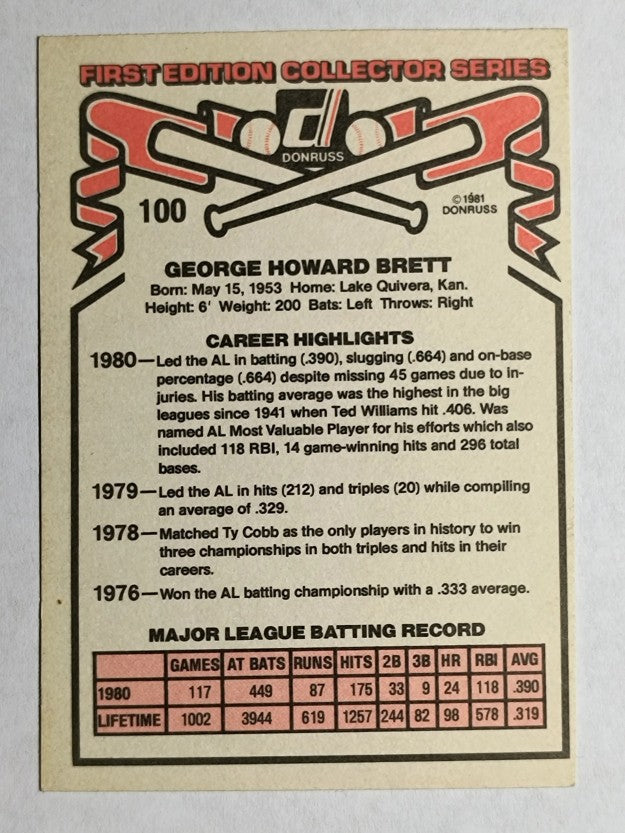 1981 Donruss #100 George Brett