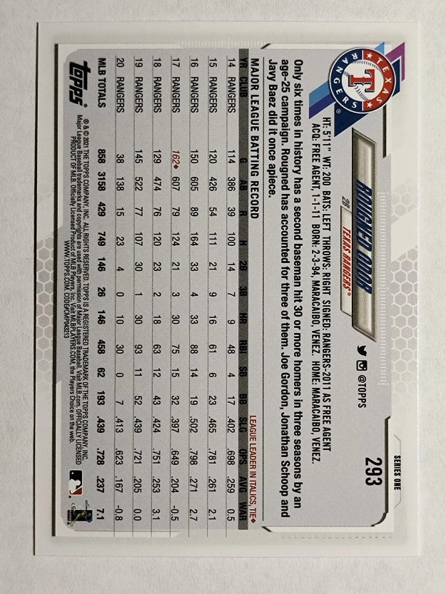 2021 Topps #293 Rougned Odor