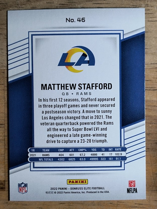 2022 Elite #46 Matthew Stafford