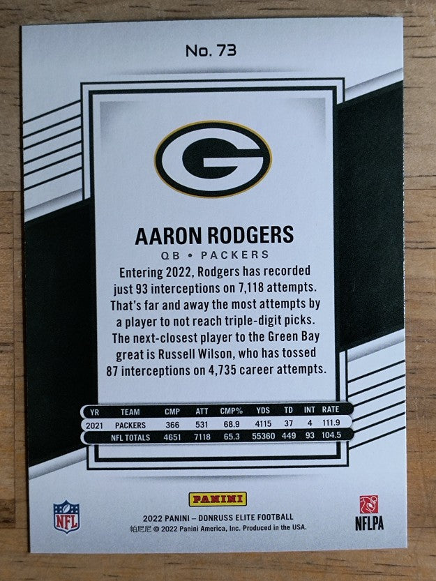 2022 Elite #73 Aaron Rodgers