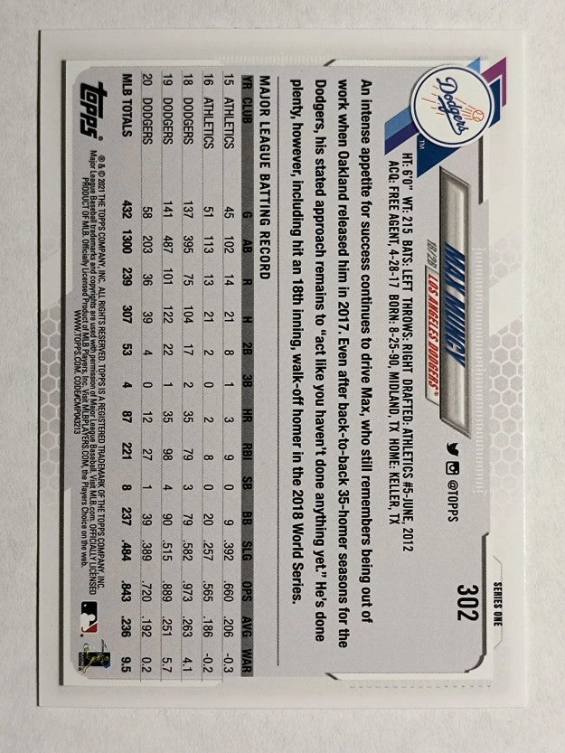 2021 Topps #302 Max Muncy