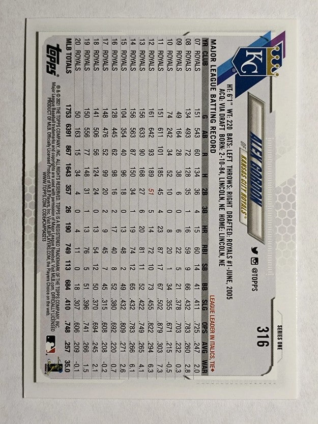 2021 Topps #316 Alex Gordon