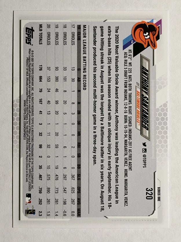 2021 Topps #320 Anthony Santander