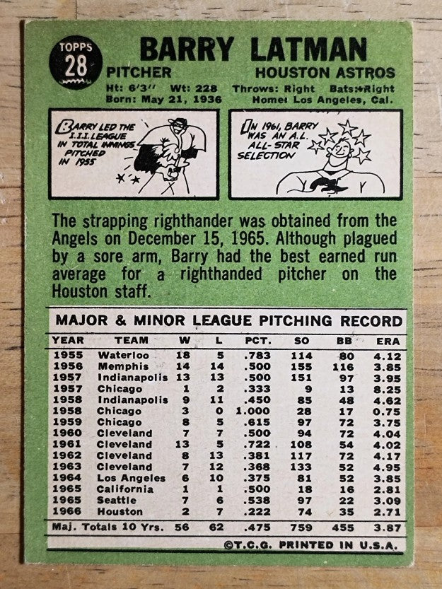 1967 Topps #28 Barry Latman (EX)