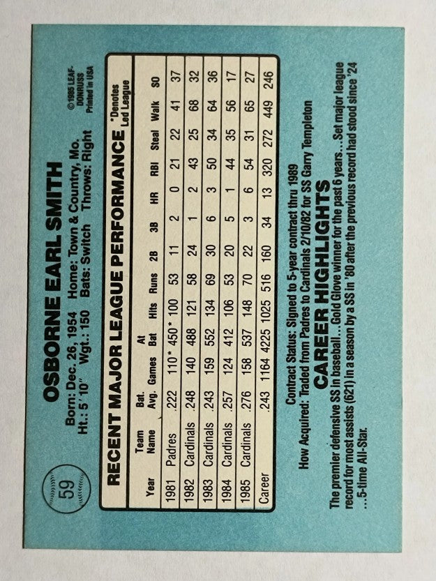 1986 Donruss #59 Ozzie Smith
