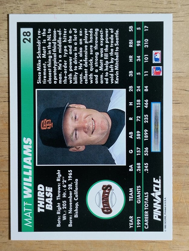 1992 Pinnacle #28 Matt Williams