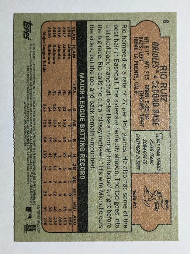 2021 Topps Heritage #8 Rio Ruiz