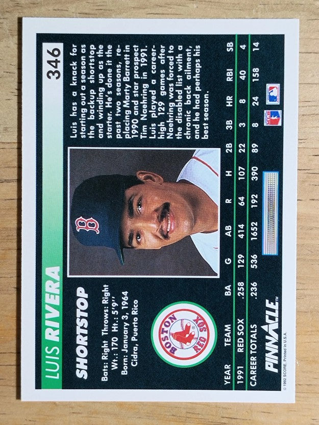 1992 Pinnacle #346 Luis Rivera