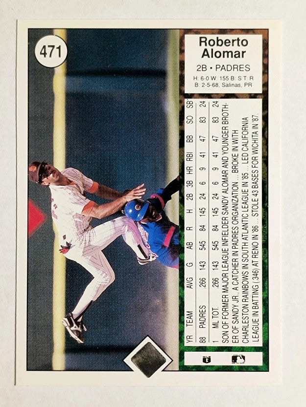 1989 Upper Deck #471 Roberto Alomar